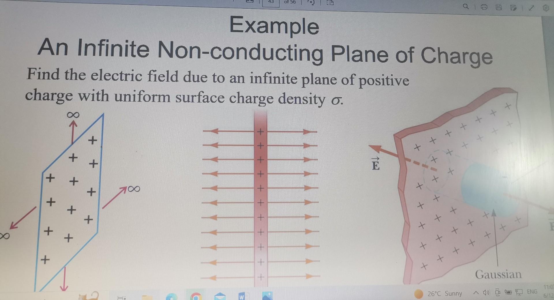 Solved An Infinite Non-conducting Plane of Charge Find the | Chegg.com