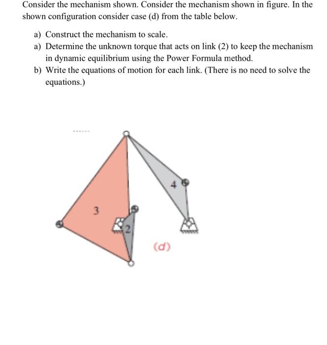 Solved Consider the mechanism shown. Consider the mechanism | Chegg.com
