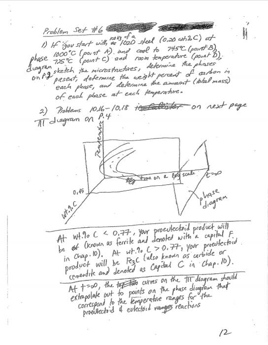 Solved rooks a Problem Set #4 if you start with a 1020 steel | Chegg.com