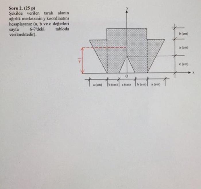 Solved Calculate the y coordinate of the center of gravity | Chegg.com