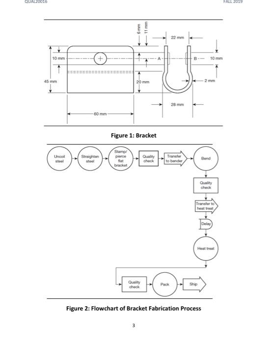 Figure (1) provides the details of a bracket assembly | Chegg.com