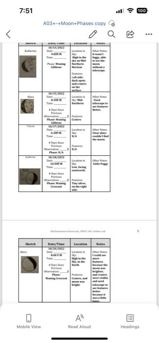 Solved Phase Diagram | Chegg.com