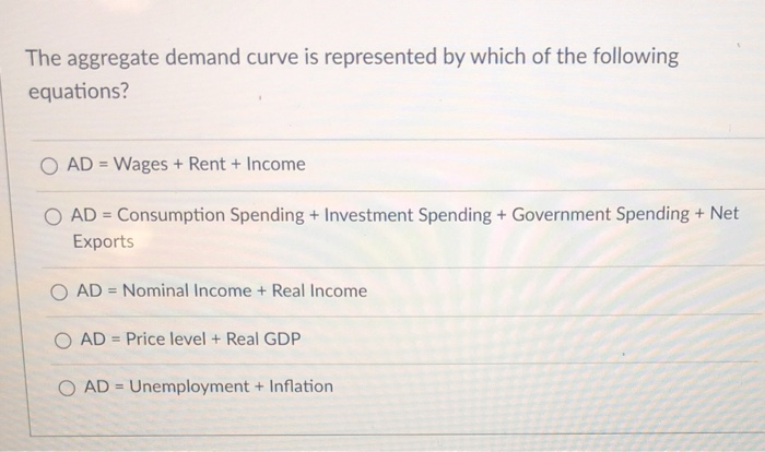 Solved The aggregate demand curve is represented by which of | Chegg.com