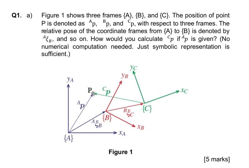 Solved a) Figure 1 shows three frames {A},{B}, and {C}. The | Chegg.com