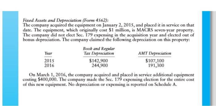 Fixed assets and depreciation (form 4562): the company acquired the equipment on january 2, 2015, and placed it in service on