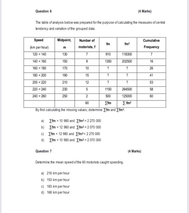 Solved The table of analysis below was prepared for the | Chegg.com
