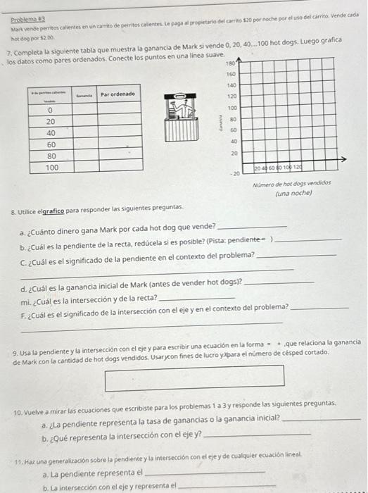 Problems t3 Marvende perthos calientes en uncantito de perritos calentes le paga ai propertario del carrato 520 por noche por