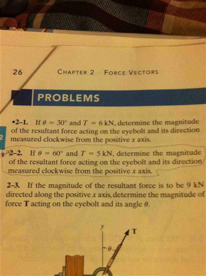 Solved If Theta = 30 Degree And T = 6 KN, Determine The | Chegg.com