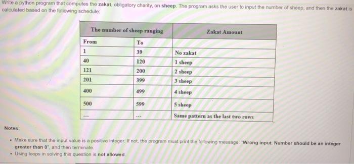 Solved please solve this on your own. do not copy other | Chegg.com