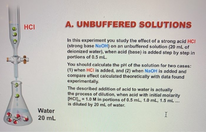 Solved Procedure Note: In the following experiments, 20 | Chegg.com