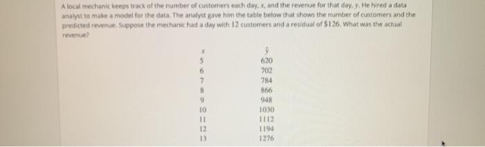 ride to work scheme calculator
