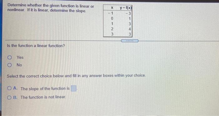 Solved Determine whether the given function is linear or | Chegg.com