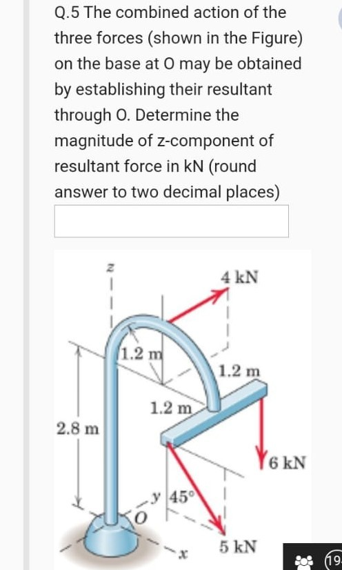 Solved Q 5 The Combined Action Of The Three Forces Shown Chegg Com