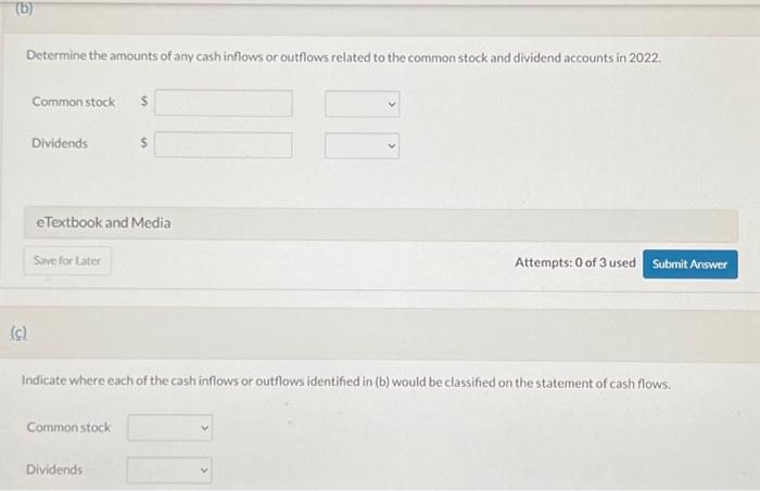 Solved The Following Account Balances Relate To The | Chegg.com