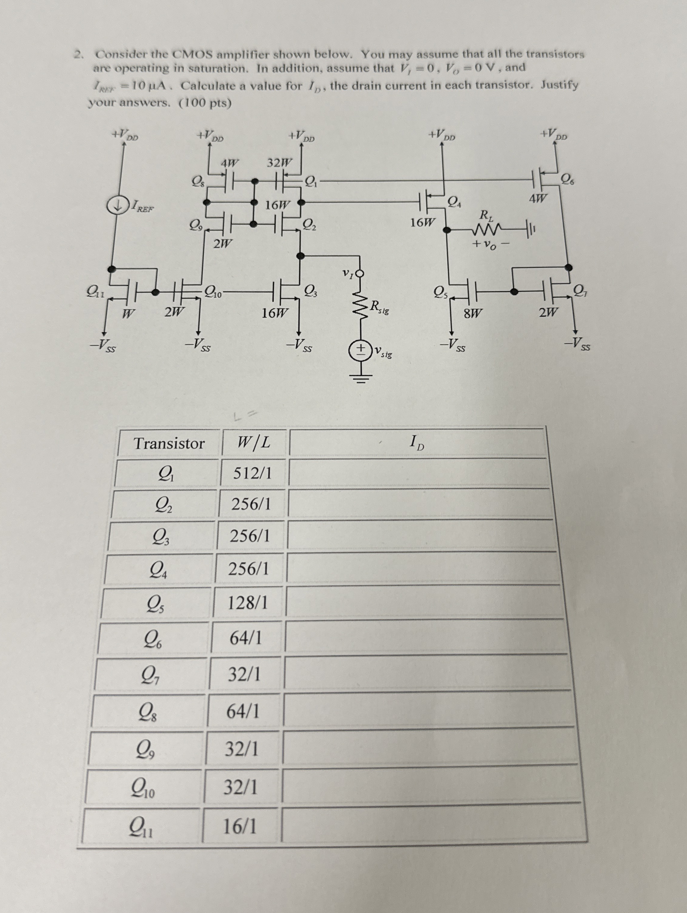 Solved Consider the CMOS amplifier shown below. You may | Chegg.com