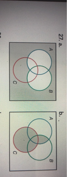 Solved Use Set Notation To Identify The Shaded Region In | Chegg.com