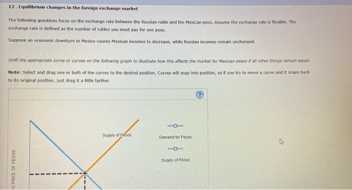 Solved 12. Equilibrium Changes In The Foreign Exchange | Chegg.com