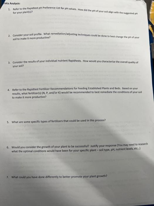 Solved AP Environmental Science The Rapidtest Plant Soil