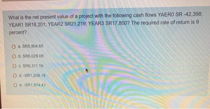 Solved What is the net present value of a project with the | Chegg.com