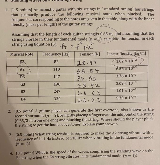 Solved 1. 1.5 points An acoustic guitar with six strings Chegg