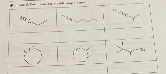 Solved 6 Provide Iupac Names For The Following Alkynes