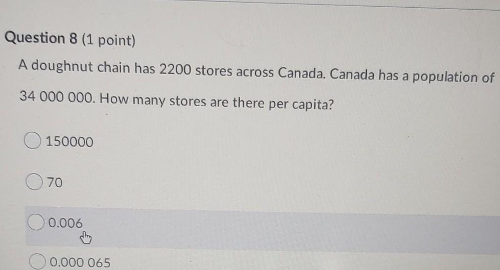 Solved Question 2 (1 point) The scatter plot below shows the | Chegg.com
