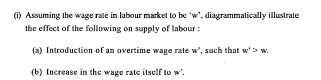 Solved (i) ﻿Assuming the wage rate in labour market to be | Chegg.com