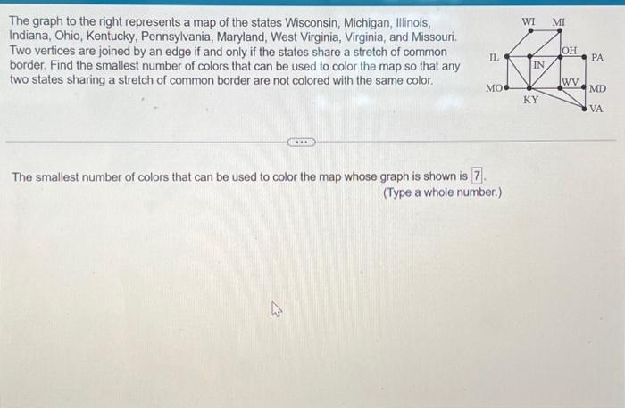 Solved The graph to the right represents a map of the states | Chegg.com