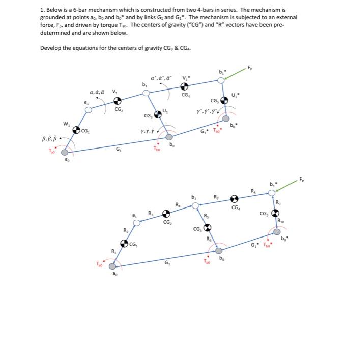 Solved 1. Below is a 6-bar mechanism which is constructed | Chegg.com