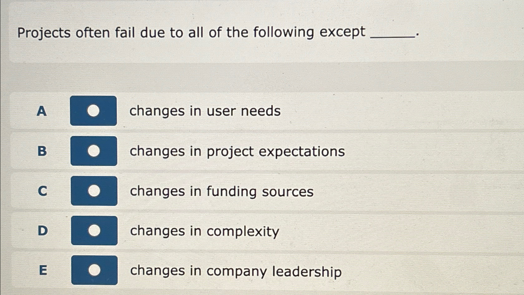 Solved Projects often fail due to all of the following | Chegg.com