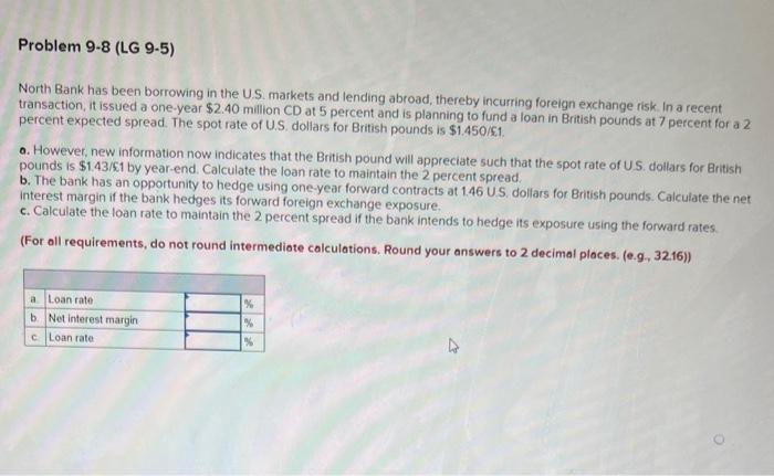 solved-north-bank-has-been-borrowing-in-the-u-s-markets-and-chegg