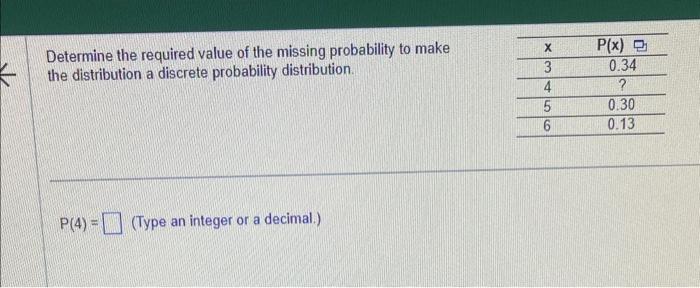 Solved Determine the required value of the missing | Chegg.com