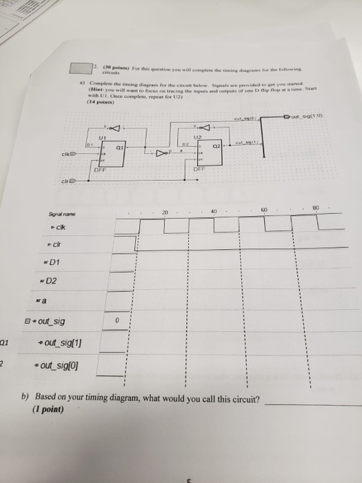 Solved 2 30 points) For this you will lose the timing | Chegg.com