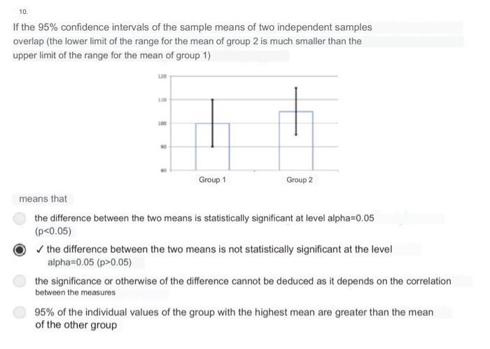 Solved 10. If the 95% confidence intervals of the sample | Chegg.com