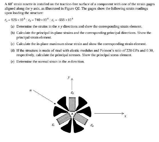 Solved A 60° ﻿strain rosette is installed on the | Chegg.com