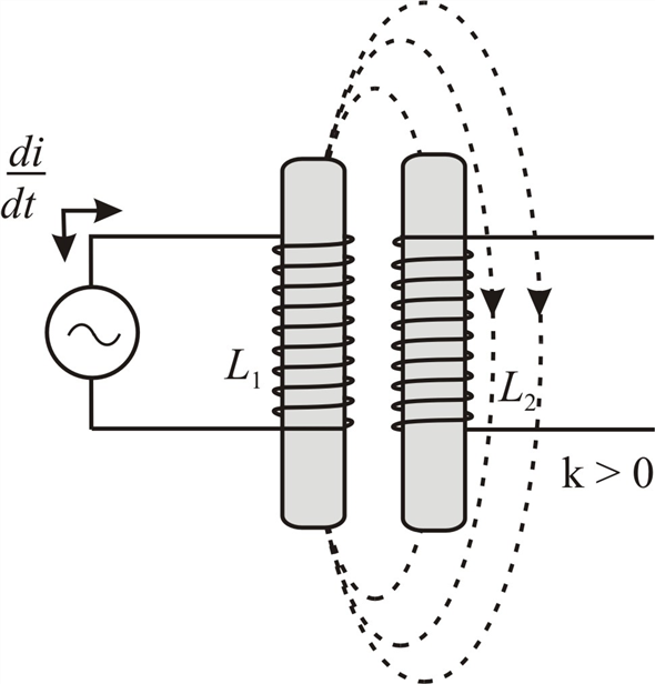 Chapter 10.3 Solutions | Electronics Technology Fundamentals 3rd ...