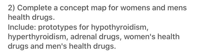 2) Complete a concept map for womens and mens health drugs. Include: prototypes for hypothyroidism, hyperthyroidism, adrenal