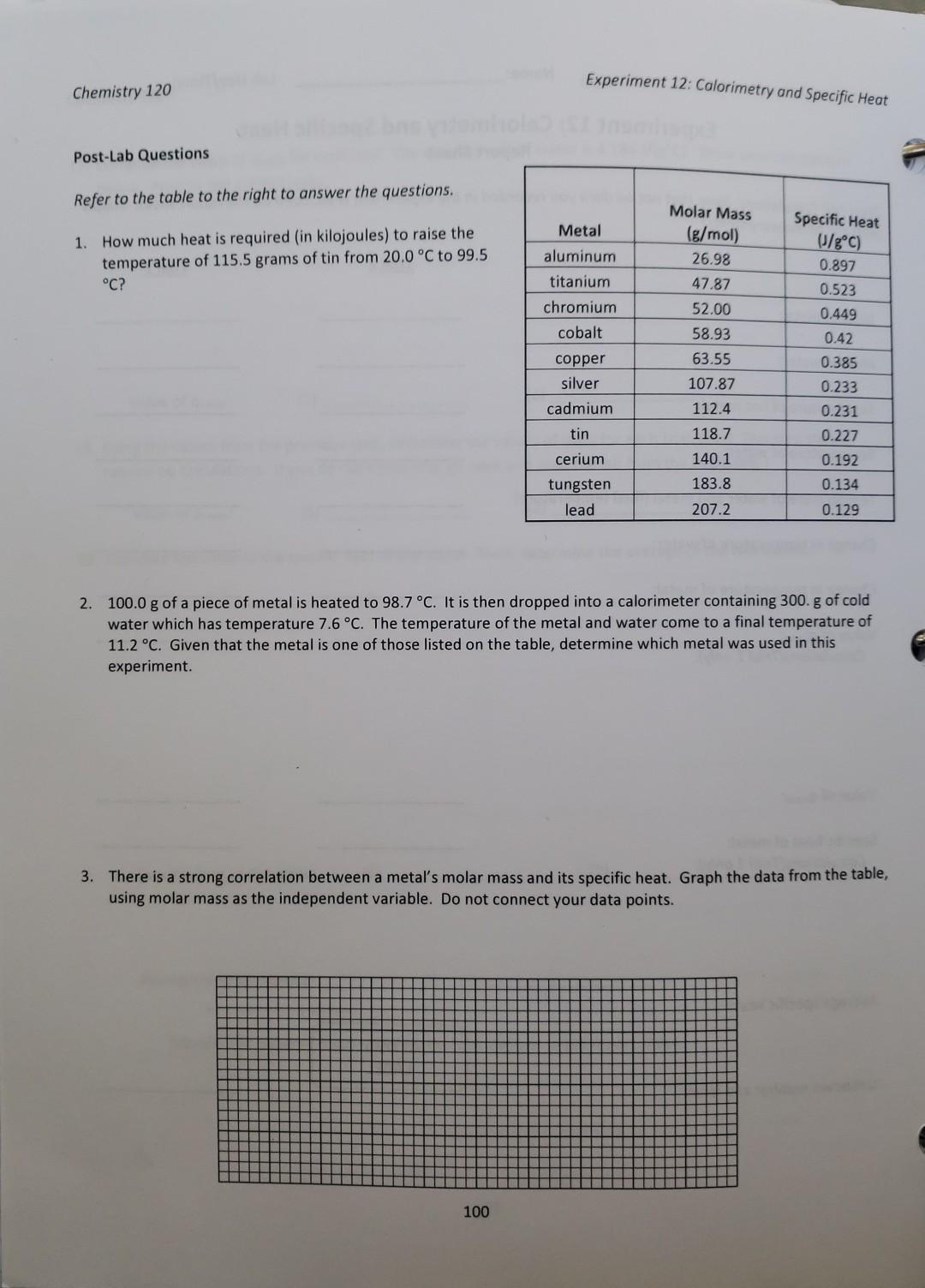 Solved Experiment 12 Calorimetry and Specific Heat