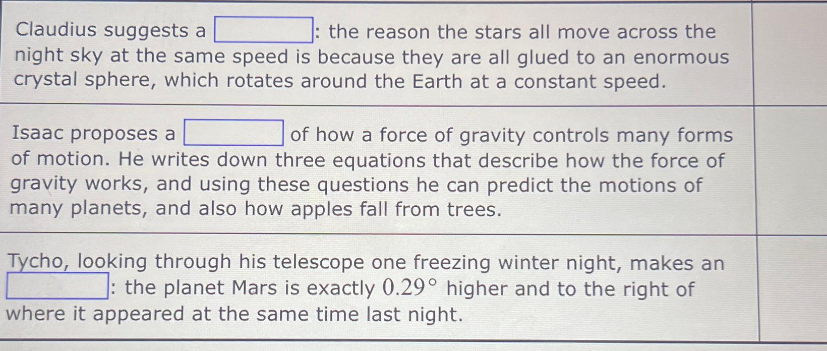Solved Claudius suggests a the reason the stars all move | Chegg.com
