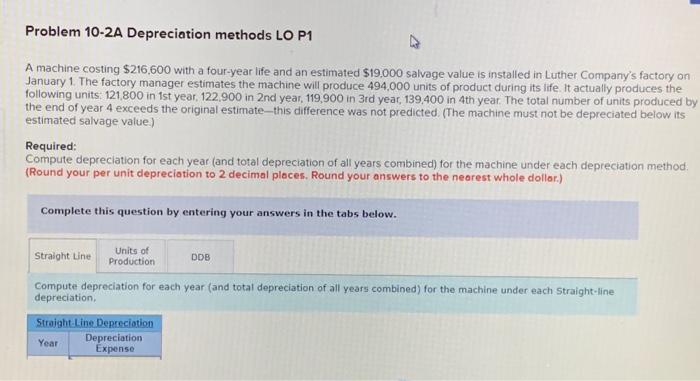 Solved Problem 10-2A Depreciation methods LO P1 A machine | Chegg.com