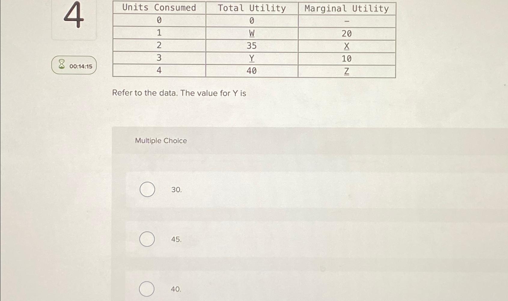 Solved 400:14:15\table[[Units Consumed,Total | Chegg.com