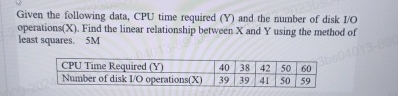 Solved Given the following data, CPU time required (Y) ﻿and | Chegg.com