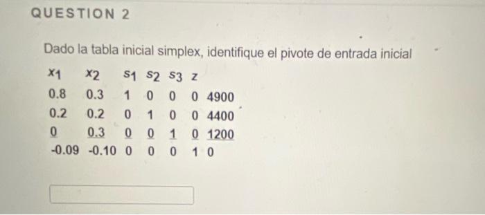 Dado la tabla inicial simplex, identifique el pivote de entrada inicial