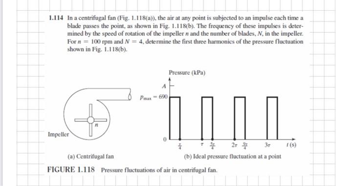 Solved 1.114 In a centrifugal fan (Fig. 1.118(a)), the air | Chegg.com