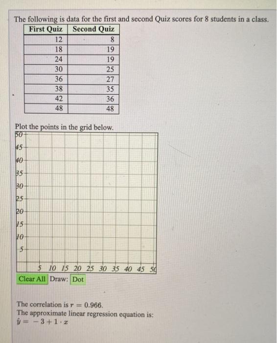 Solved The following is data for the first and second Quiz | Chegg.com