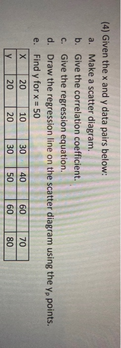 Solved (4) Given the x and y data pairs below: a. Make a | Chegg.com