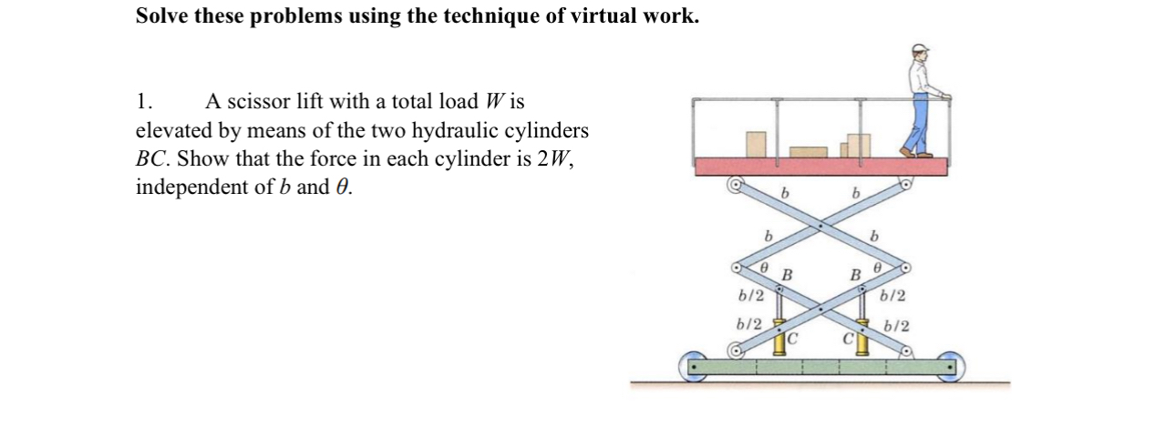 Solved Solve these problems using the technique of virtual | Chegg.com