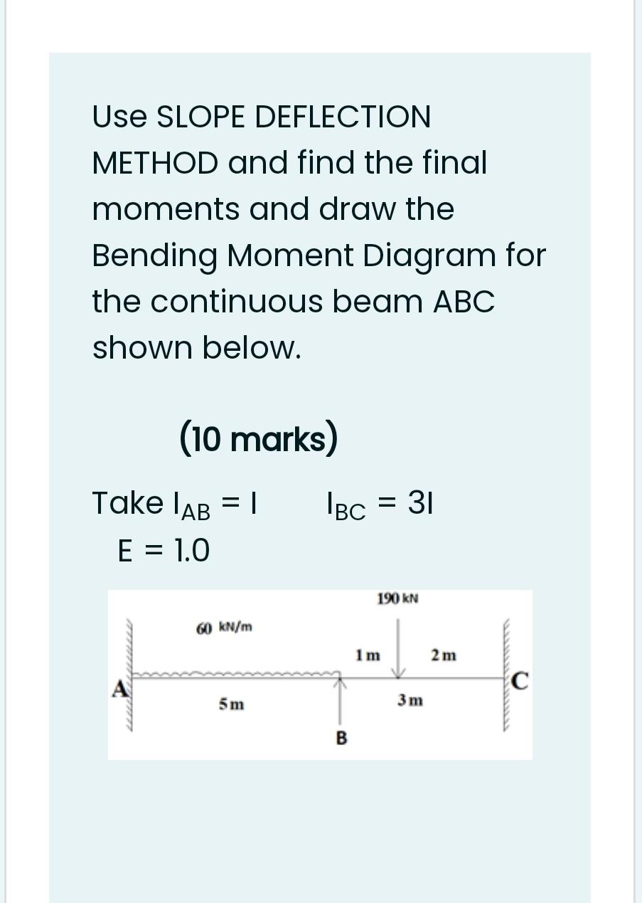 Solved Use SLOPE DEFLECTION METHOD and find the final | Chegg.com