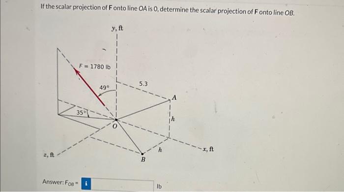 Solved If the scalar projection of F onto line OA is 0 , | Chegg.com