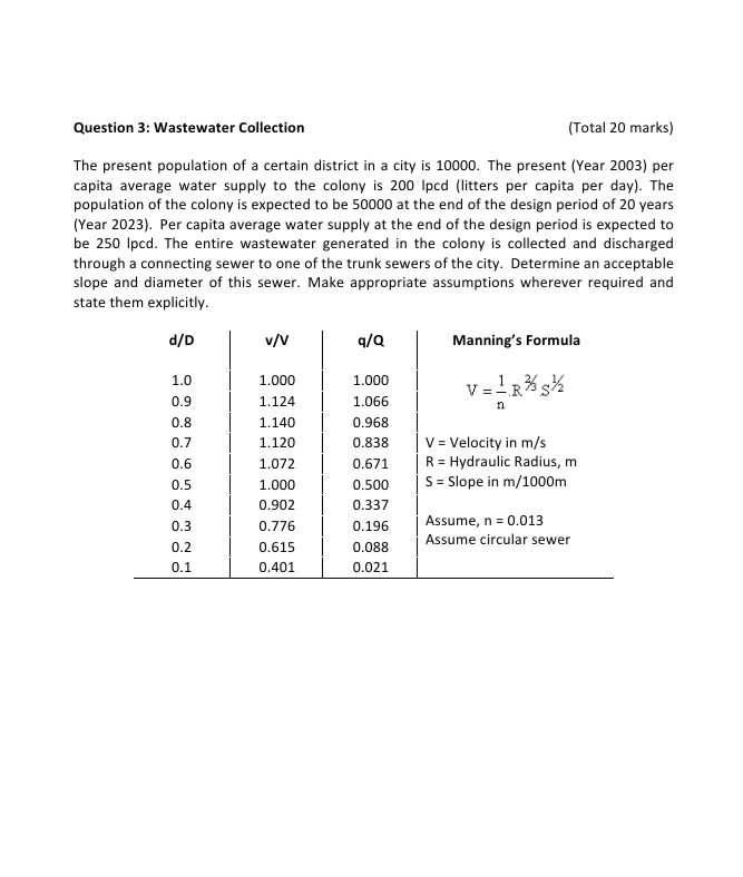 Solved Question 3: Wastewater Collection (Total 20 marks) | Chegg.com